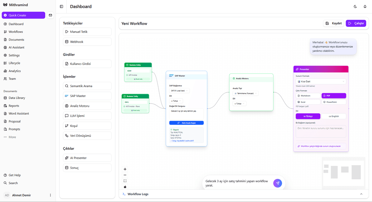 Mithramind Studio Interface
